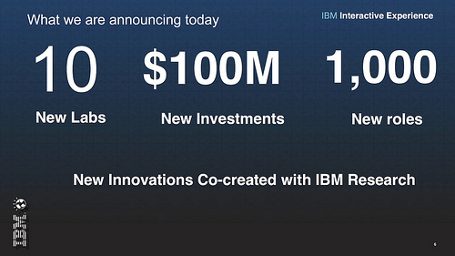 #IBMiX