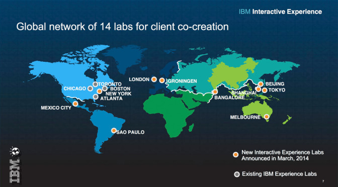 IBMiX